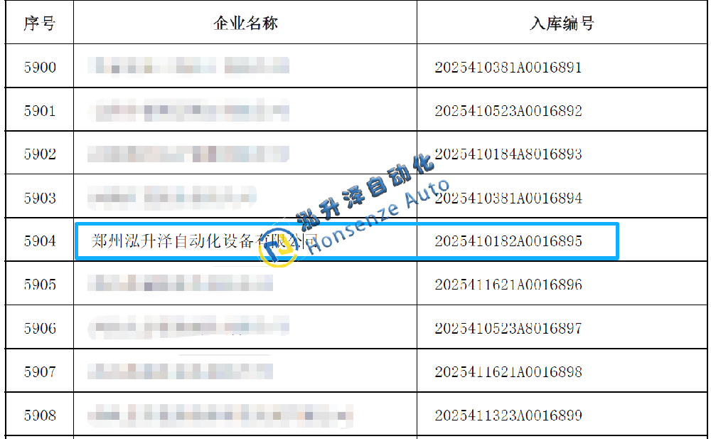 9888拉斯维加斯官方网站获评科技型中小企业，以技术创新驱动产业升级?(图1)